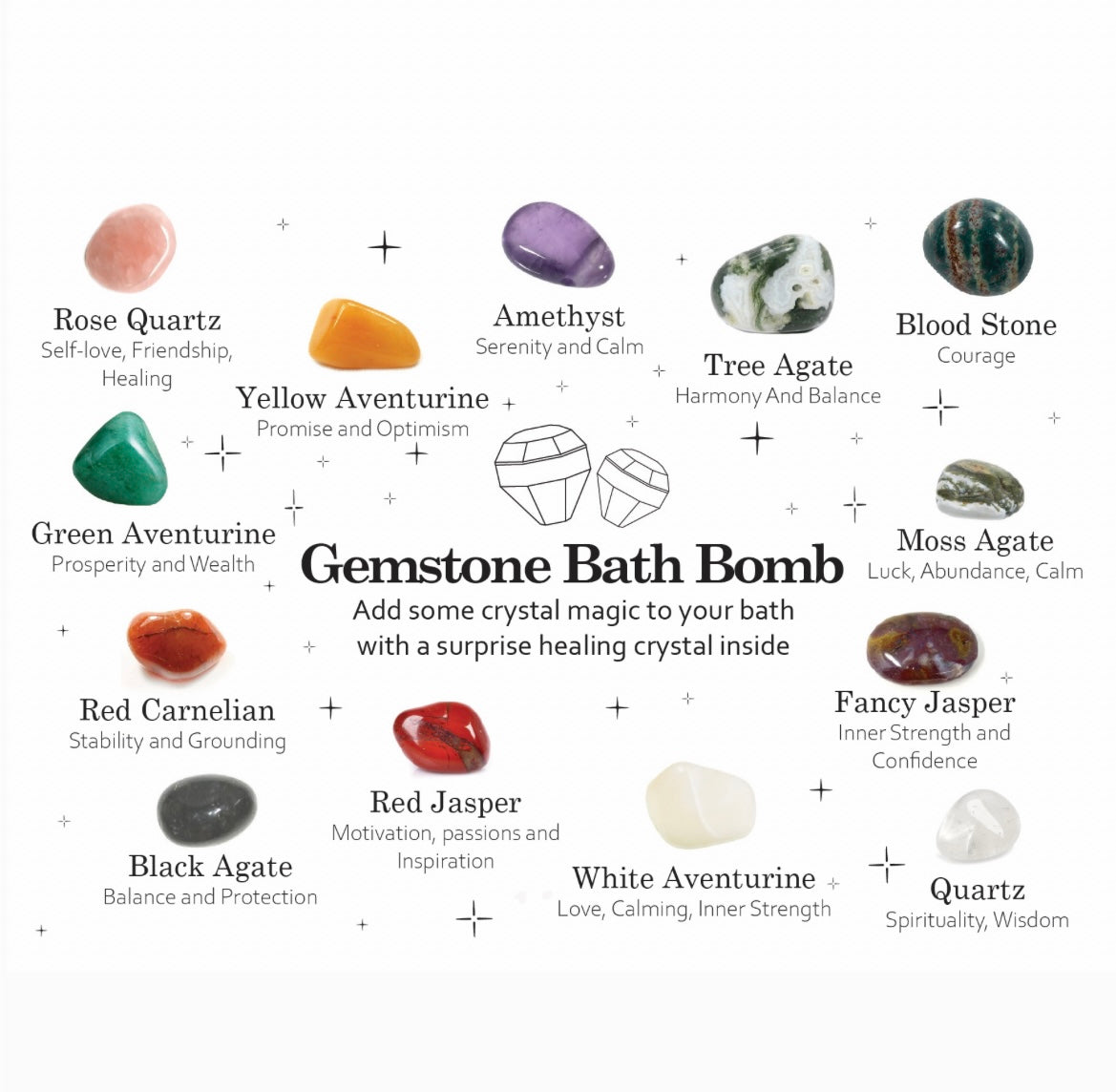 Gemstone Bath Bomb - Mistress Fragrance